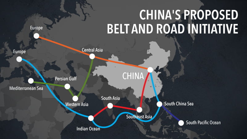 Historic Silk Road