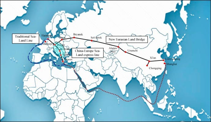 CPEC projects